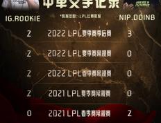 包含Rookie赛事官方发布回归赛场新规，巴黎圣日耳曼争议不断！的词条
